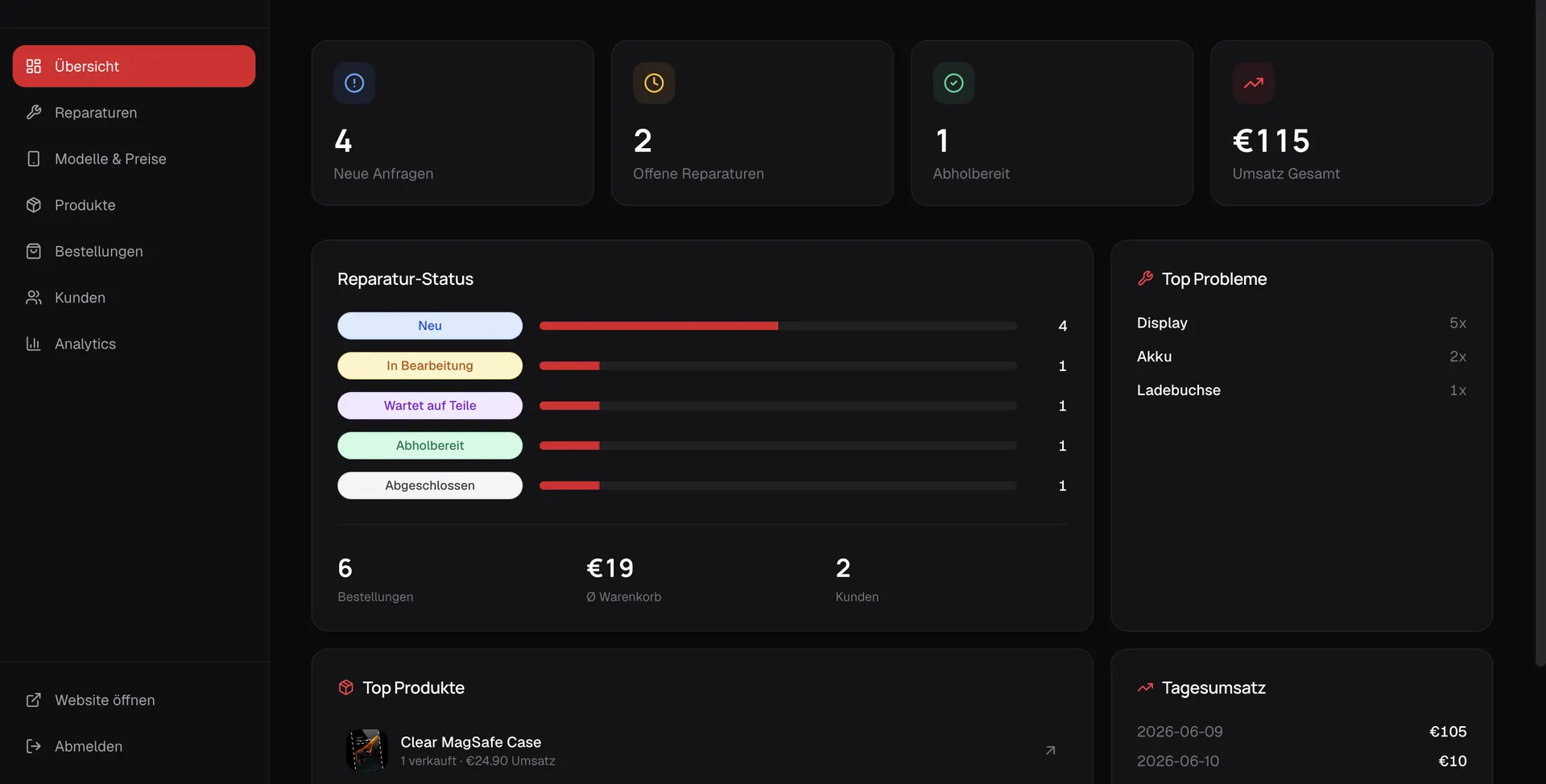 HausDesHandys — Admin Dashboard