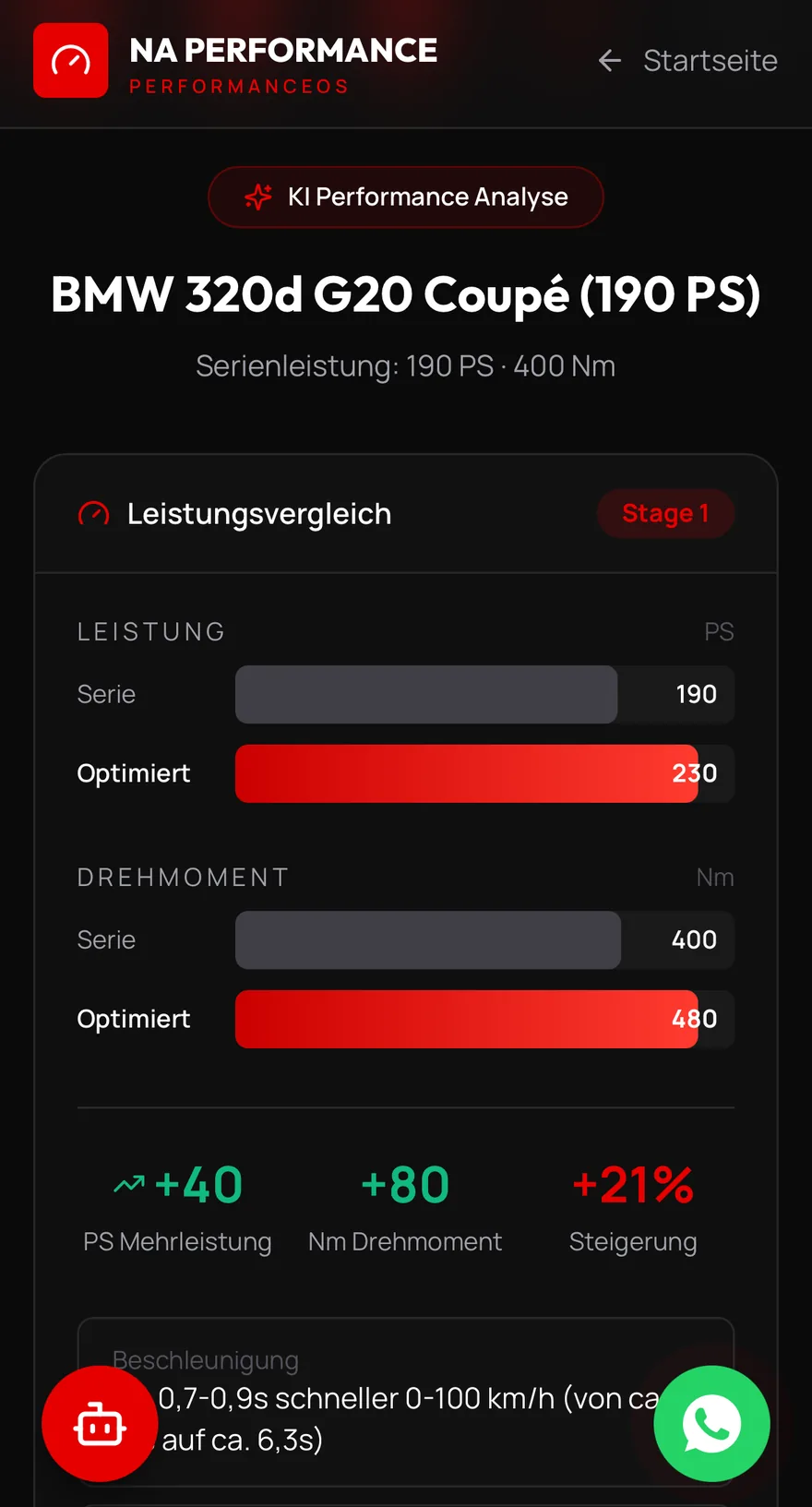 NAPerformance Mobile — Leistungsvergleich Serie vs. optimiert