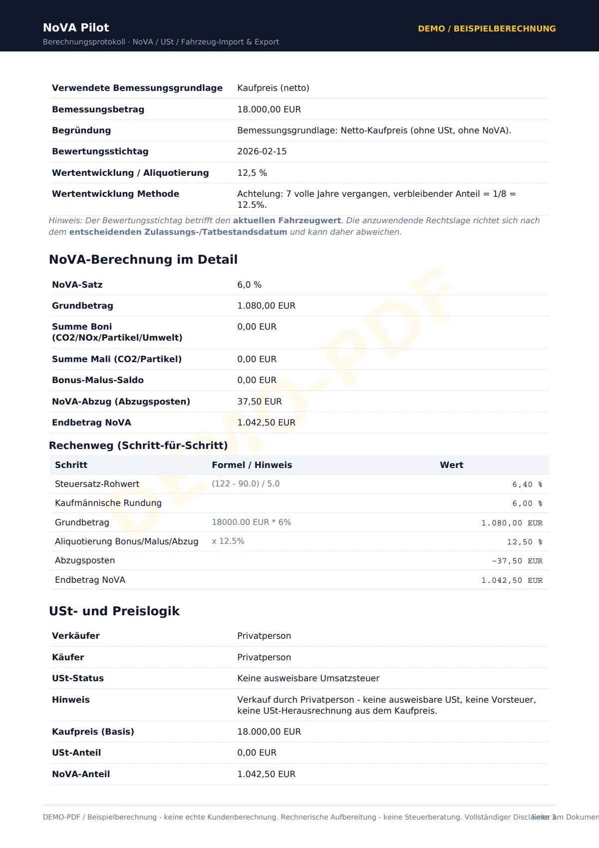 NovaPilot Berechnungsprotokoll — Seite 3: Bewertung und Risiko